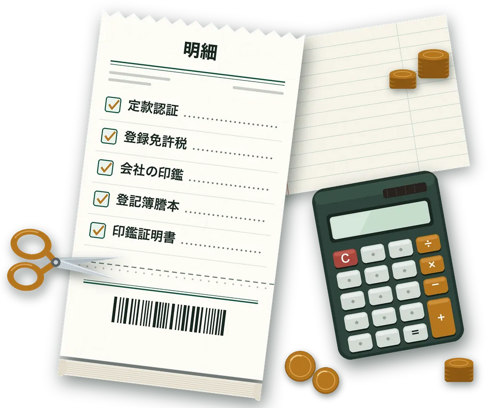 会社設立の費用の明細を表したイラスト。長いレシートに定款認証・登録免許税・会社の印鑑・登記簿謄本・印鑑証明書の項目が並んでチェックが付き、はさみが切り取り線に当てられ、横に電卓と硬貨が置かれている