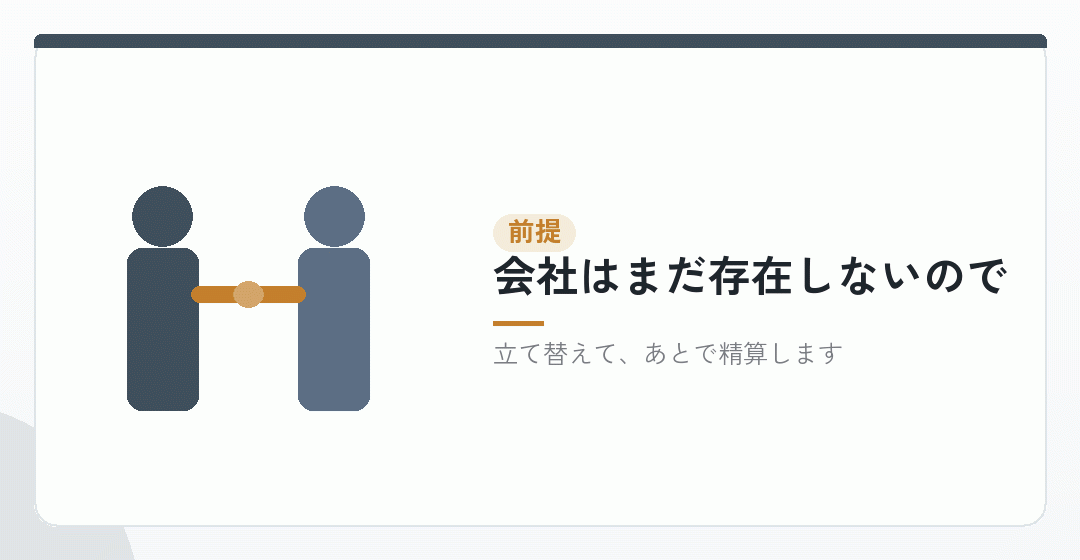 会社設立の費用は、まず発起人が払い、あとで会社の負担に切り替えるを表したイラスト