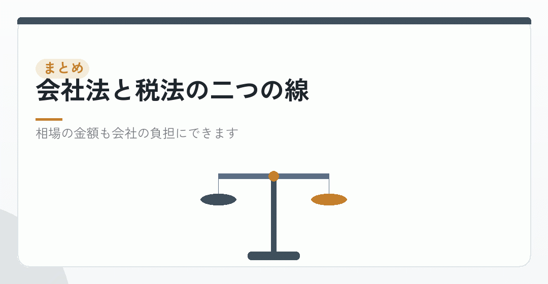 まとめ：払う人と負担する人を分けて、最後は会社の帳簿に載せるを表したイラスト