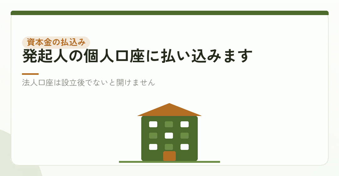 自分がやること③:資本金を払い込むを表したイラスト