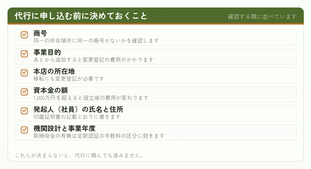 会社設立の代行に申し込む前に決めておく項目を並べたチェックリスト