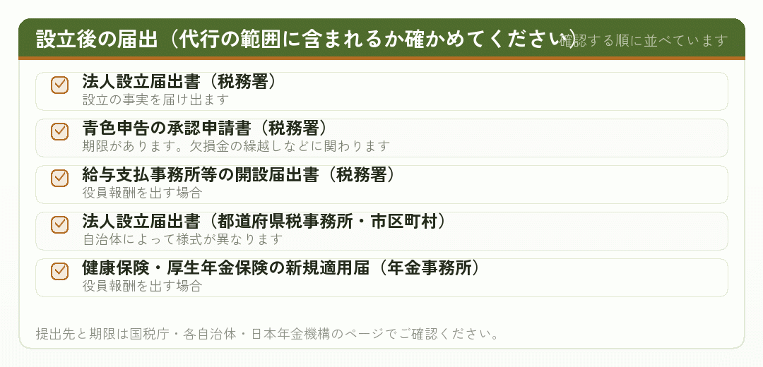 会社設立後の届出を並べたチェックリスト