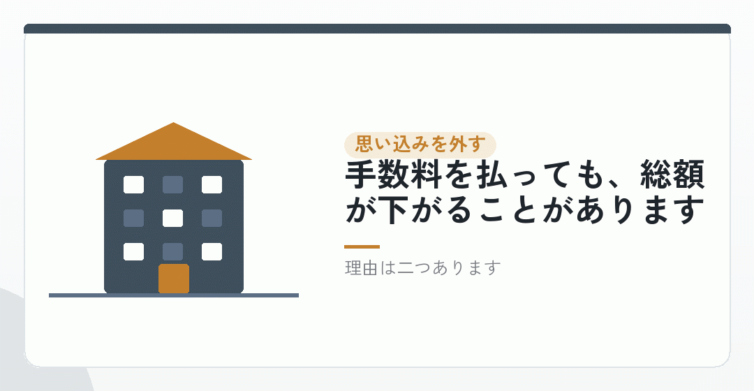代行に頼むと高くなる、とは限らないを表したイラスト