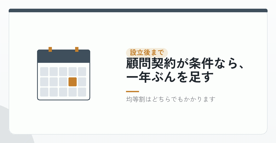 設立後の費用まで含めて考えるを表したイラスト