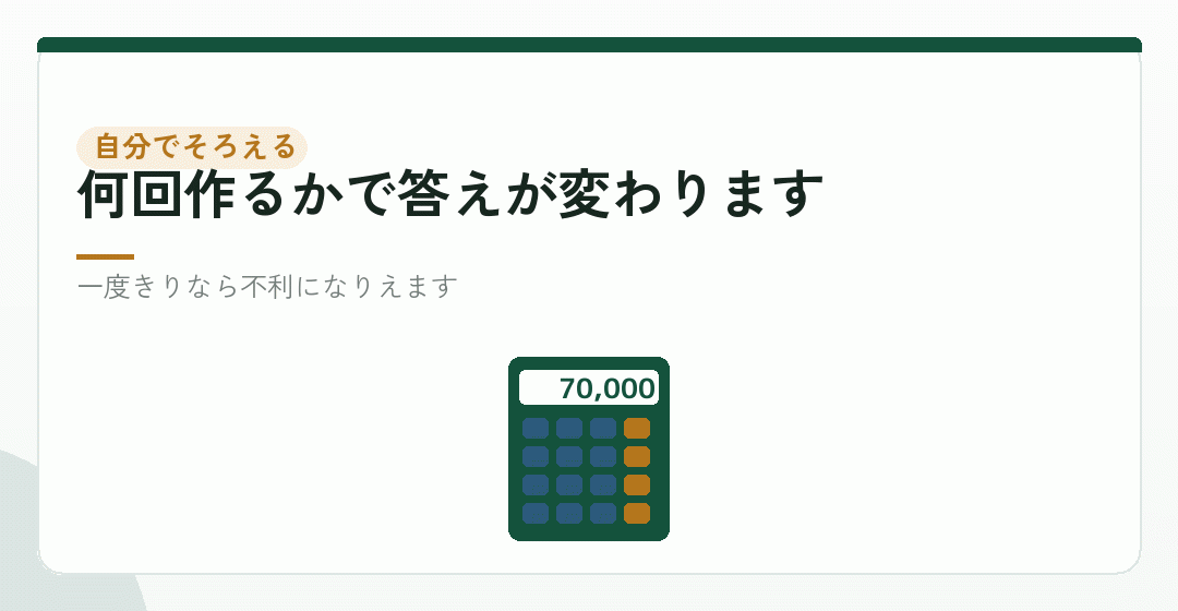 差し引きで比べる:自分でそろえる場合を表したイラスト