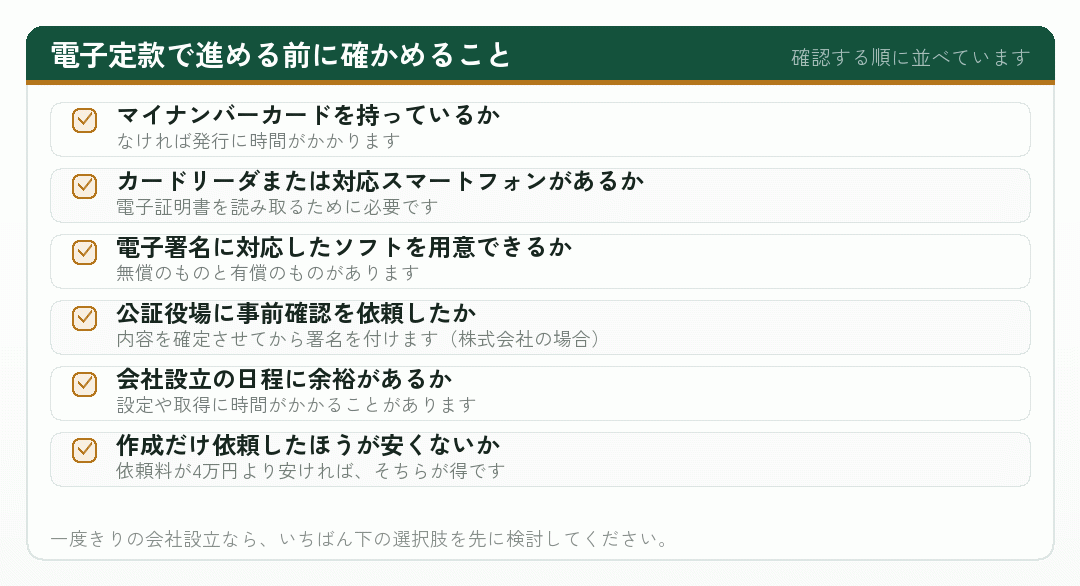 電子定款で進める前に確かめる項目を並べたチェックリスト
