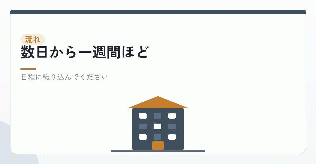 依頼から受け取りまでの流れを表したイラスト