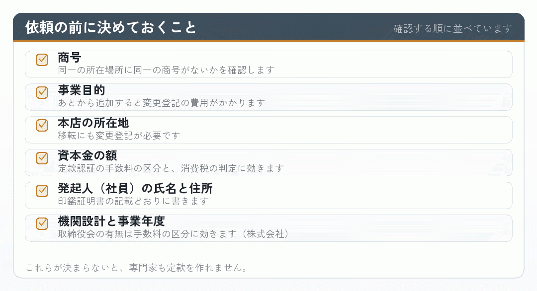 電子定款の作成を依頼する前に決めておく項目を並べたチェックリスト