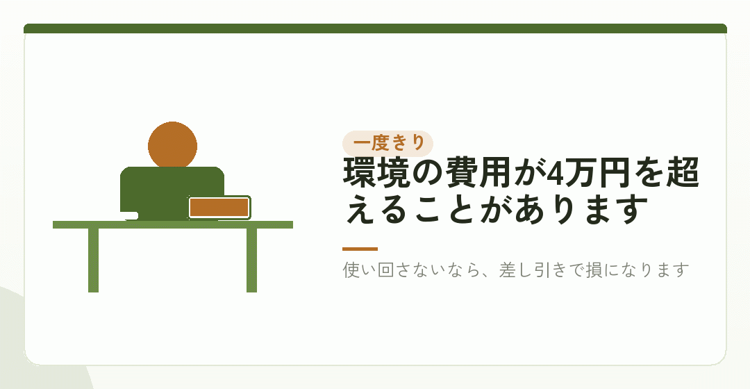 紙を選ぶ場面②：一度きりで、環境をそろえる気がないを表したイラスト