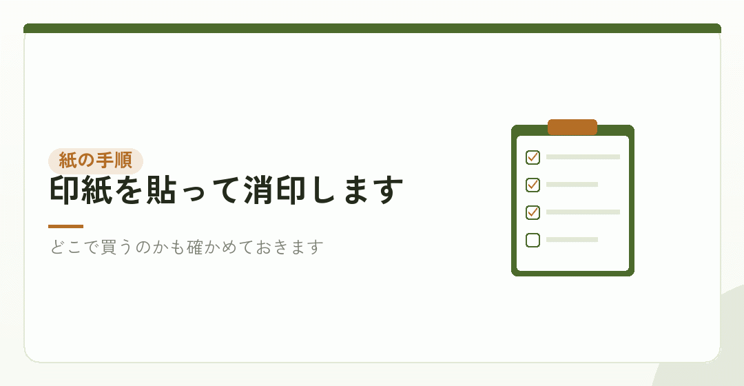 紙の定款で進めるときの手順と費用を表したイラスト
