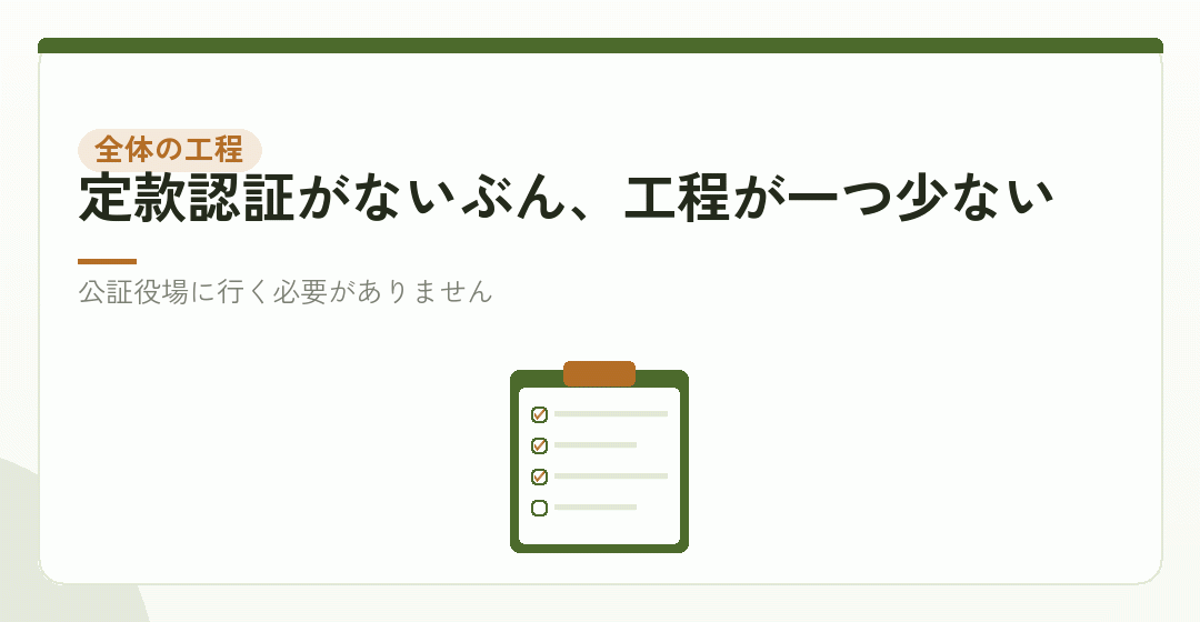 合同会社を自分で設立するときの、全体の工程を表したイラスト
