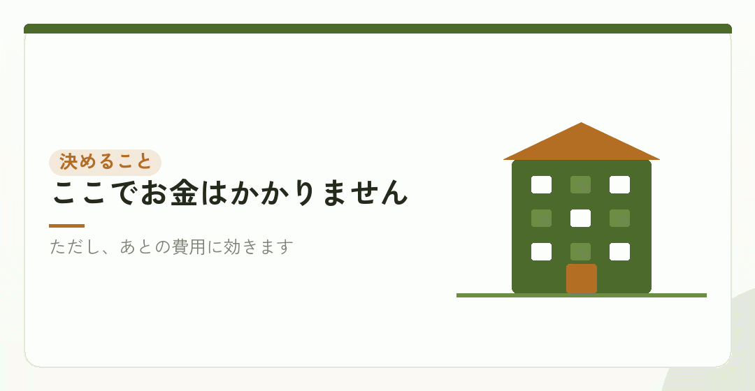 工程①:商号・事業目的・本店を決める(費用は0円)を表したイラスト
