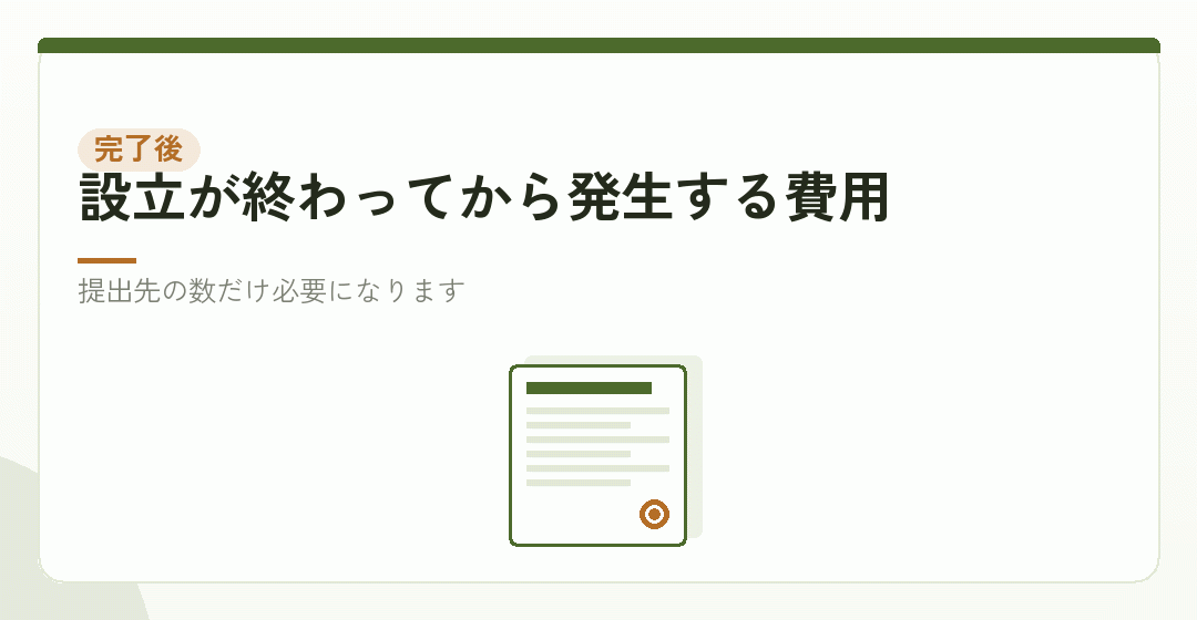 工程⑥:完了後の証明書と届出(数千円)を表したイラスト