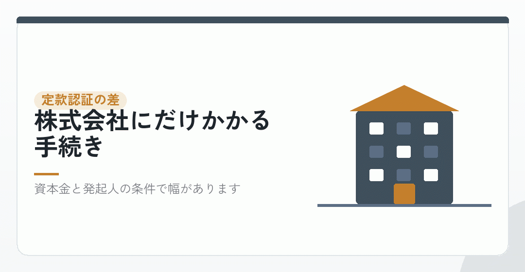 差額②:定款認証まわりの1万7,000円から5万2,000円を表したイラスト