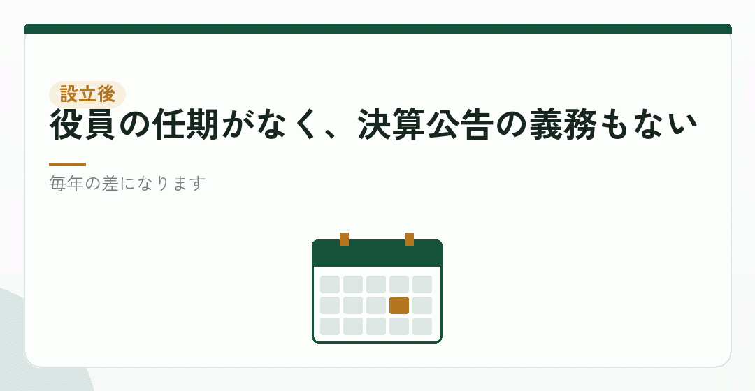 合同会社を選ぶと、設立後の費用も軽くなるを表したイラスト