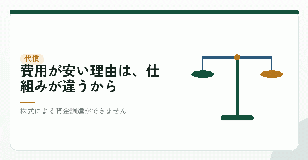 安さと引き換えに、何を手放すのかを表したイラスト