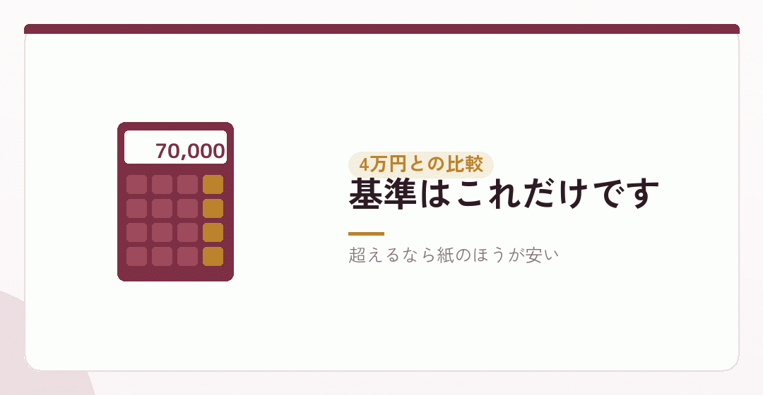 依頼料が4万円より安いかを確かめるを表したイラスト