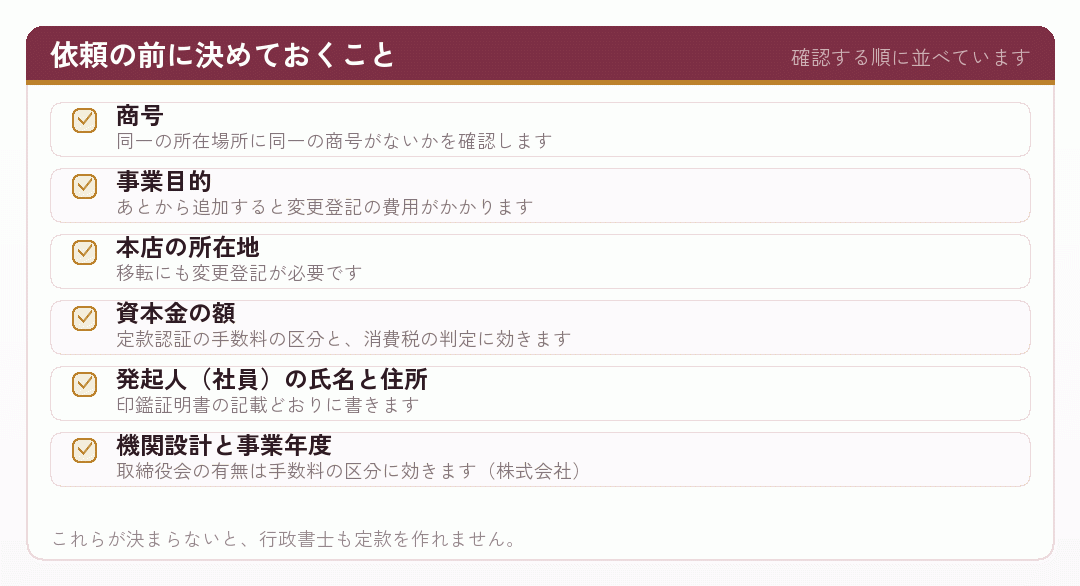電子定款の作成を依頼する前に決めておく項目を並べたチェックリスト