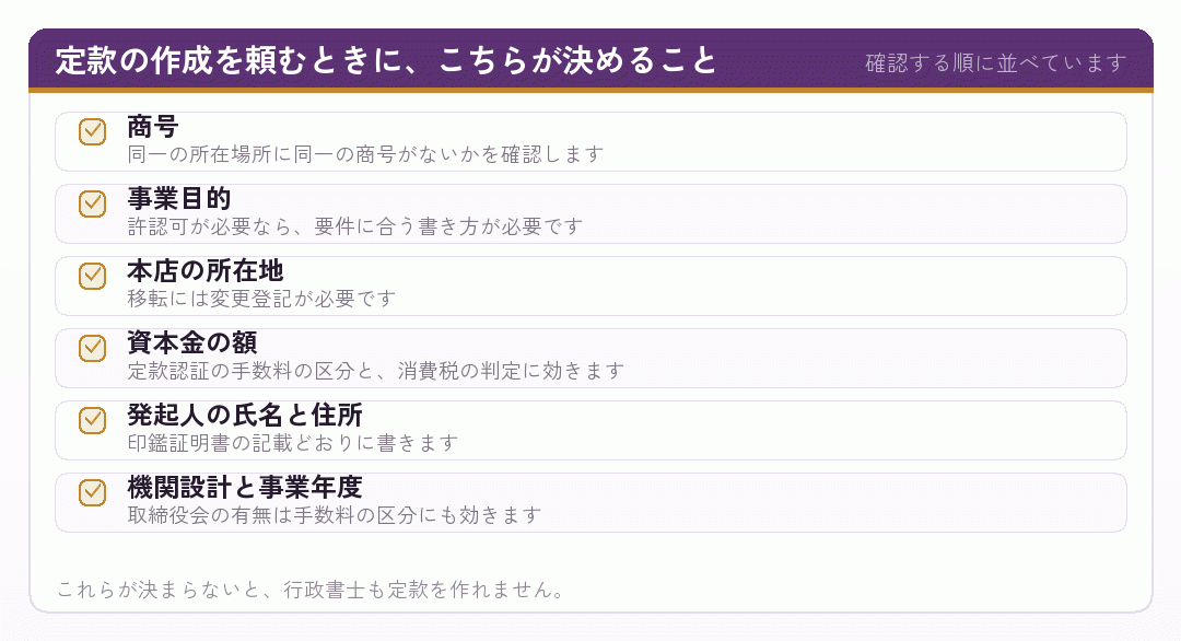 行政書士に定款の作成を頼むときにこちらが決める項目を並べたチェックリスト