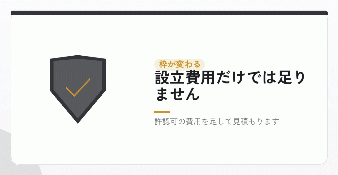 許認可が絡むと、会社設立の費用の枠が変わるを表したイラスト