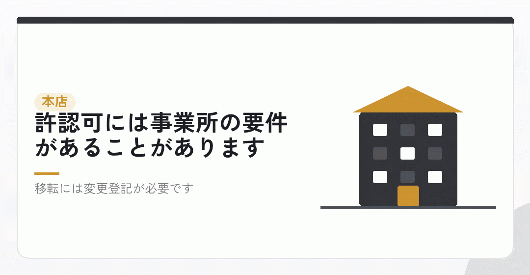 要件②:本店の場所(事業所の要件)を表したイラスト