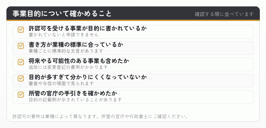 許認可が必要な事業で定款の事業目的について確かめる項目を並べたチェックリスト