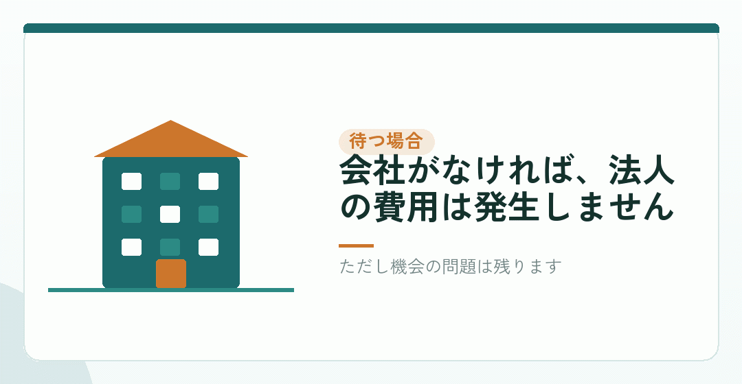 期を改める場合に、待っている間の費用を表したイラスト