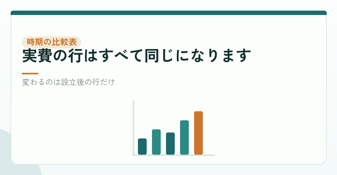 時期を比べるための表を表したイラスト