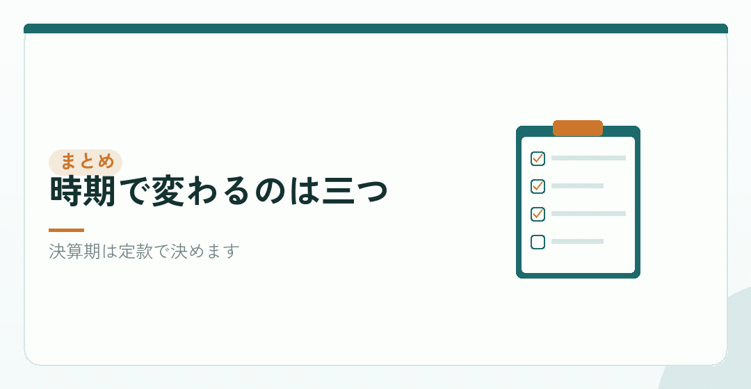 まとめ：実費は同じ。効くのは設立後の費用が始まる時期を表したイラスト