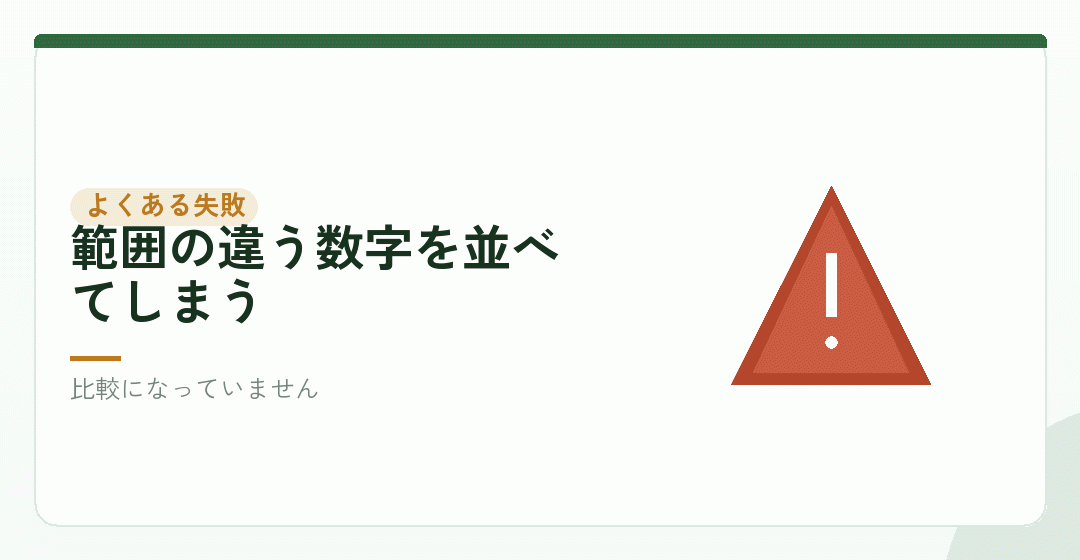 会社設立の費用の比較で、いちばん多い失敗を表したイラスト