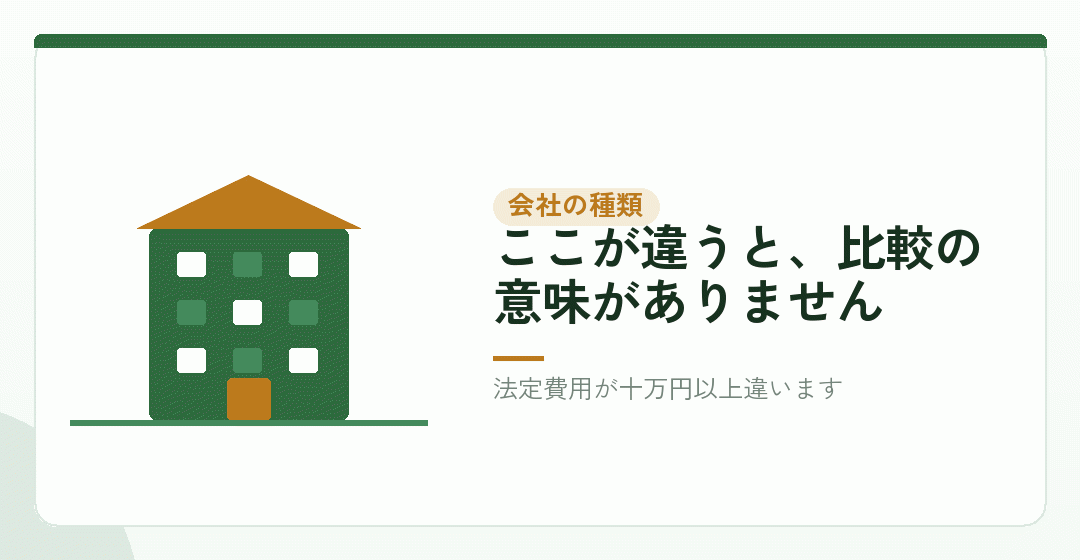 揃える条件①:会社の種類を表したイラスト