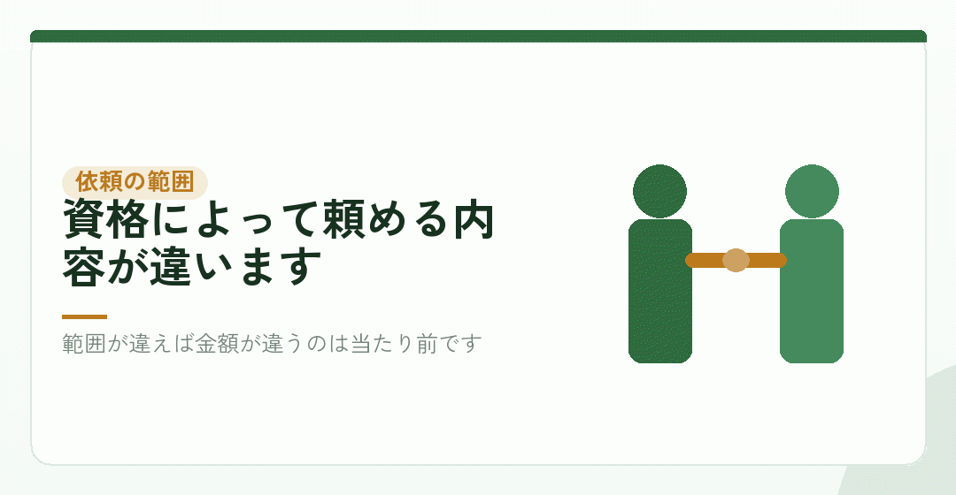 揃える条件③:依頼する範囲を表したイラスト