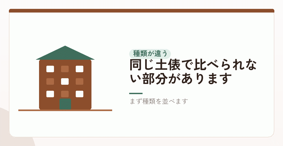 個人事業主と法人では、かかるお金の種類が違うを表したイラスト