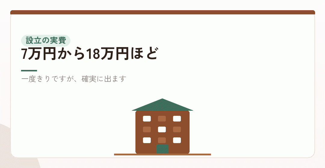 会社設立の実費は、個人事業主にはない出費を表したイラスト