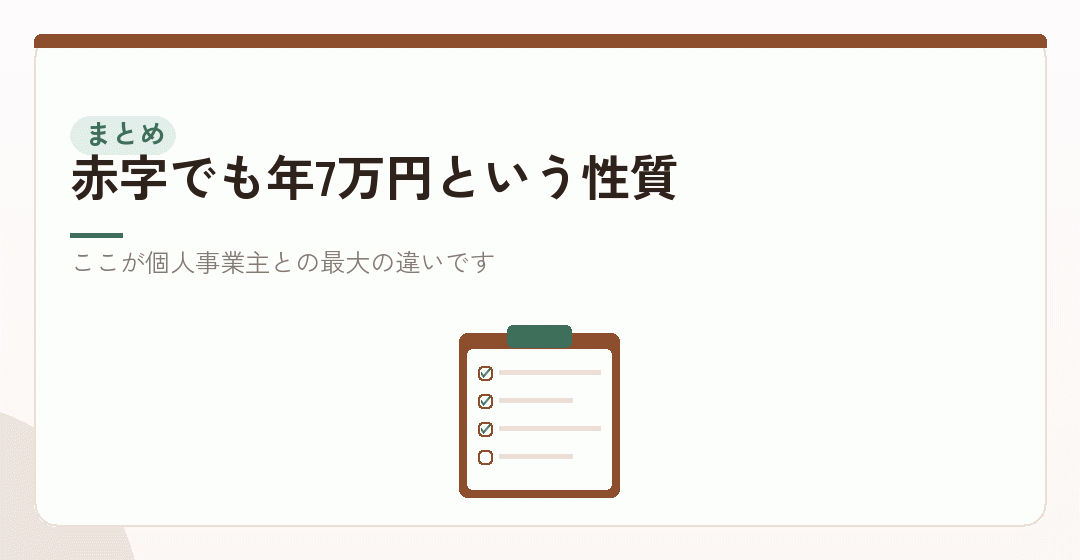 まとめ:設立費用より、毎年の固定費で判断するを表したイラスト