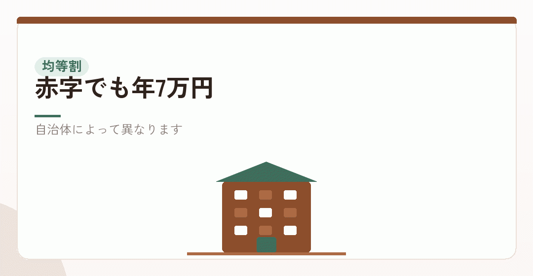 毎年かかる費用①：法人住民税の均等割を表したイラスト