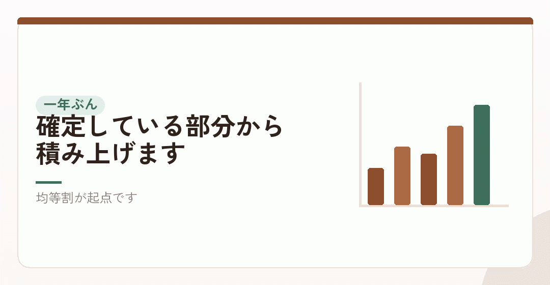 一年ぶんの費用を組み立てるを表したイラスト