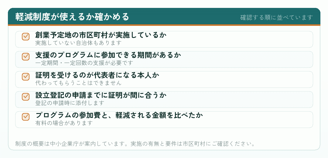登録免許税の軽減制度が使えるかを確かめるチェックリスト