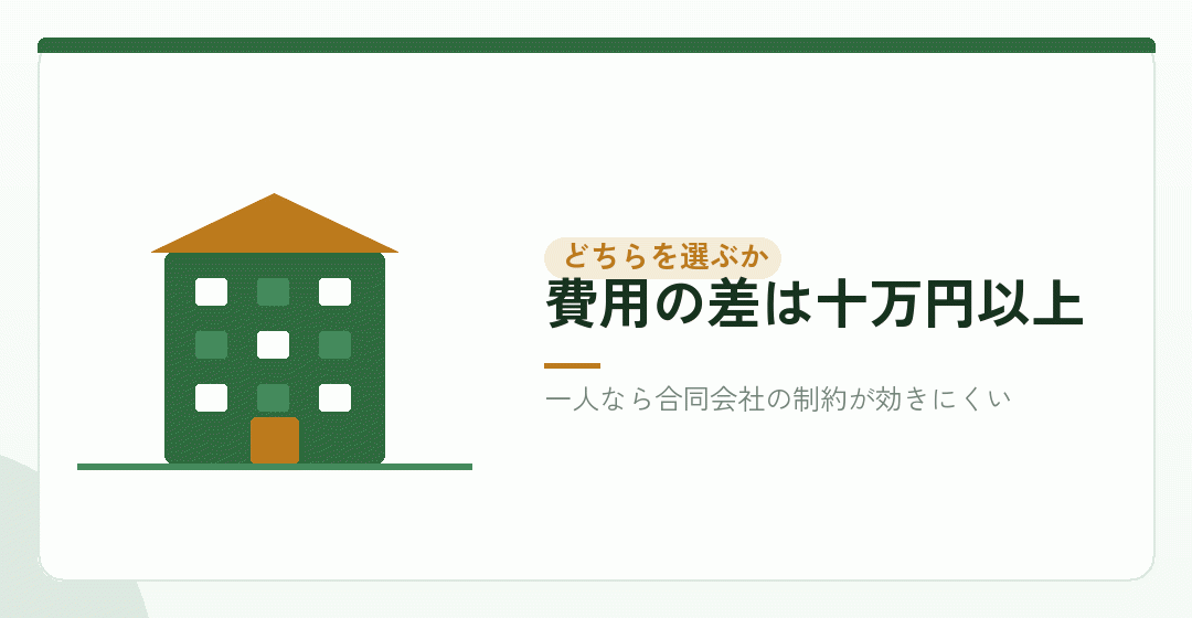 一人なら、株式会社と合同会社のどちらかを表したイラスト