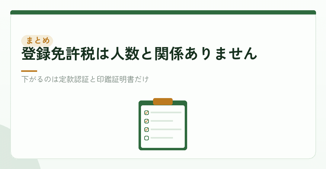 まとめ：下がるのは2万円に届きませんを表したイラスト