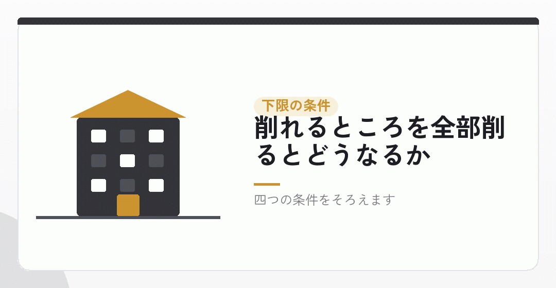 会社設立の費用の下限は、四つの条件をそろえたときに決まるを表したイラスト