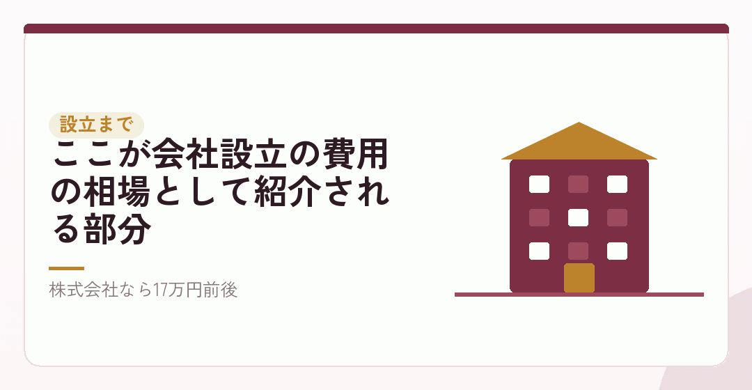 設立当日までに必要な額を表したイラスト
