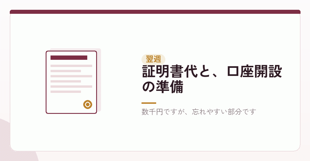 設立の翌週に必要な額を表したイラスト