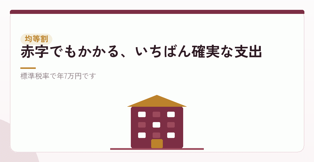 最初の一年で出ていく額：均等割を表したイラスト