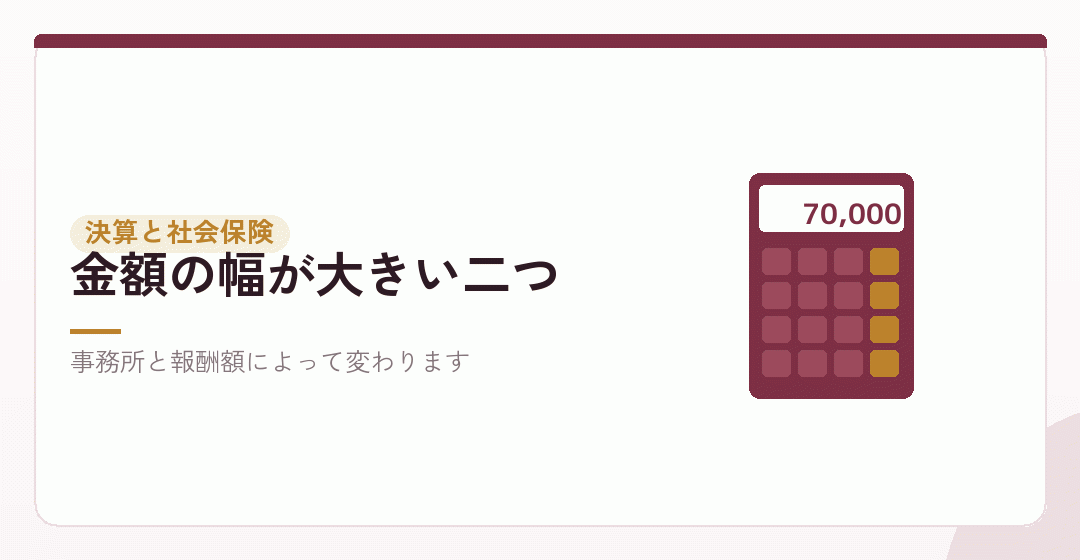 最初の一年で出ていく額：決算と申告、社会保険を表したイラスト