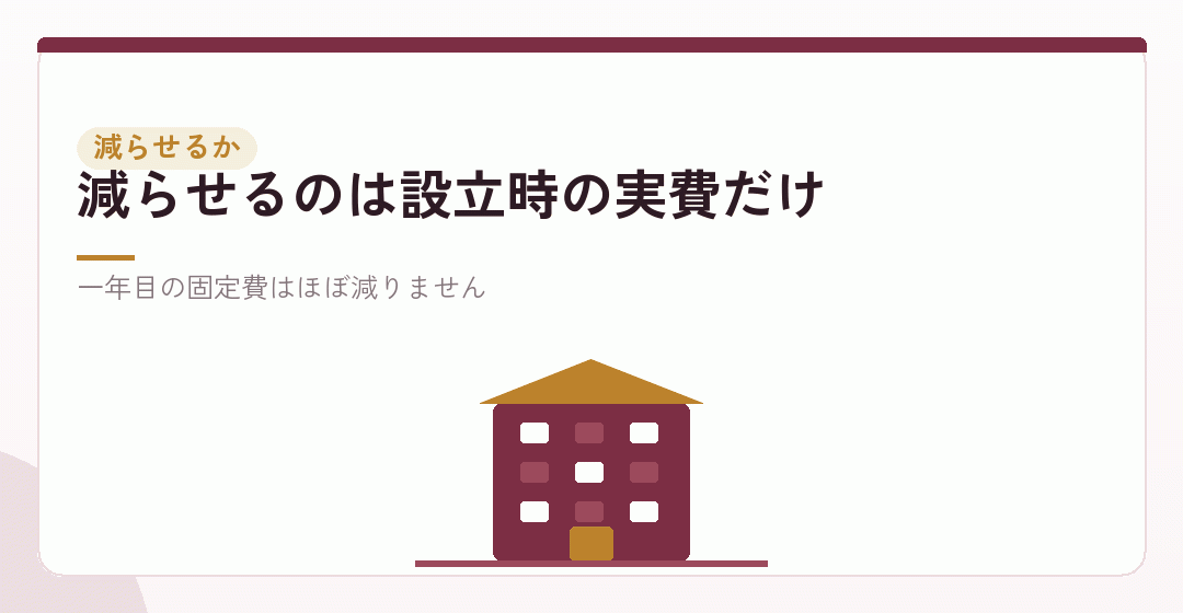 用意する額を減らせる場面と、減らせない場面を表したイラスト