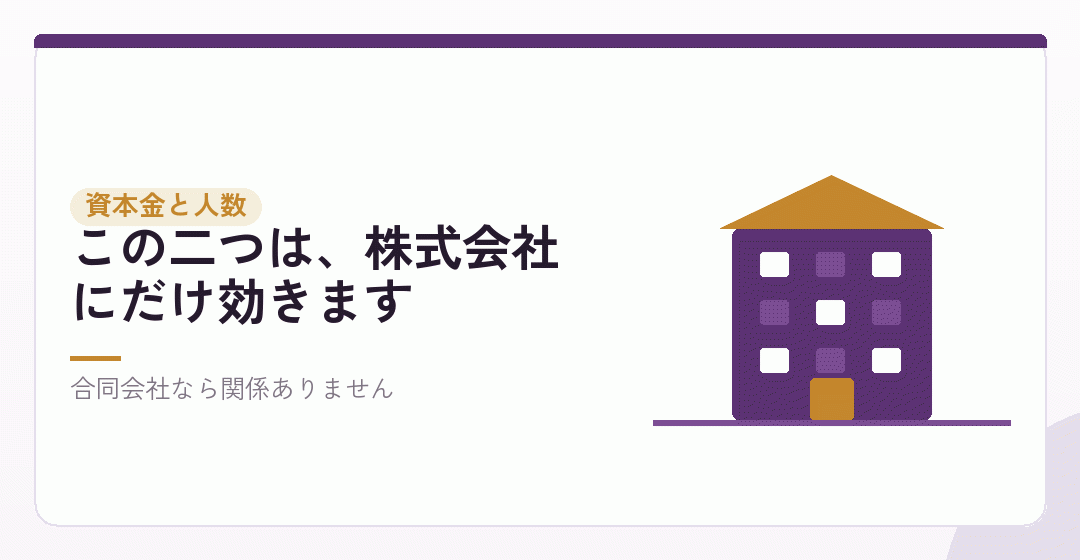前提③④：資本金と発起人の人数は、定款認証の手数料に効くを表したイラスト