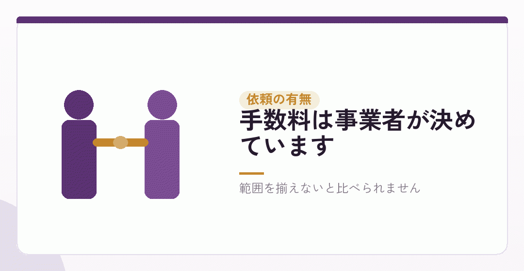 前提⑤：自分でやるか依頼するか。ここだけ相場が出せないを表したイラスト
