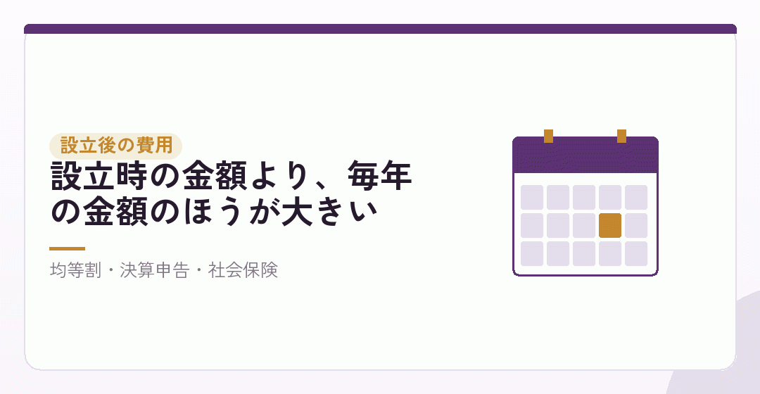 設立後に毎年いくらかかるのかも、同時に見積もるを表したイラスト