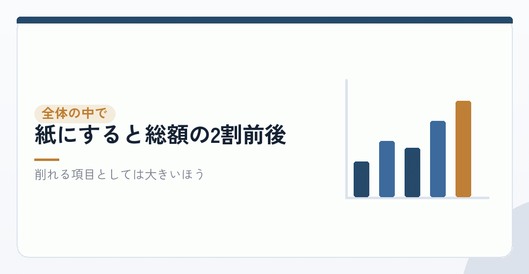 印紙代を会社設立の費用の中で見るを表したイラスト